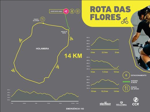 Holambra Ganha Rota das Flores Para Os Amantes De Bike