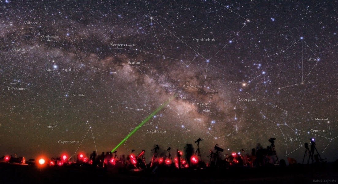 Astroturismo: Destinos Para Quem Gosta de Contemplar As Estrelas