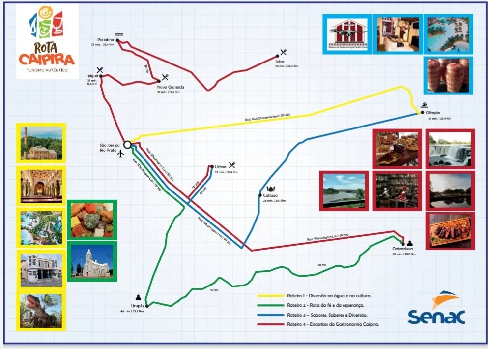 A União do Turismo Rural com Esportes na Rota Caipira na Região de Rio Preto 