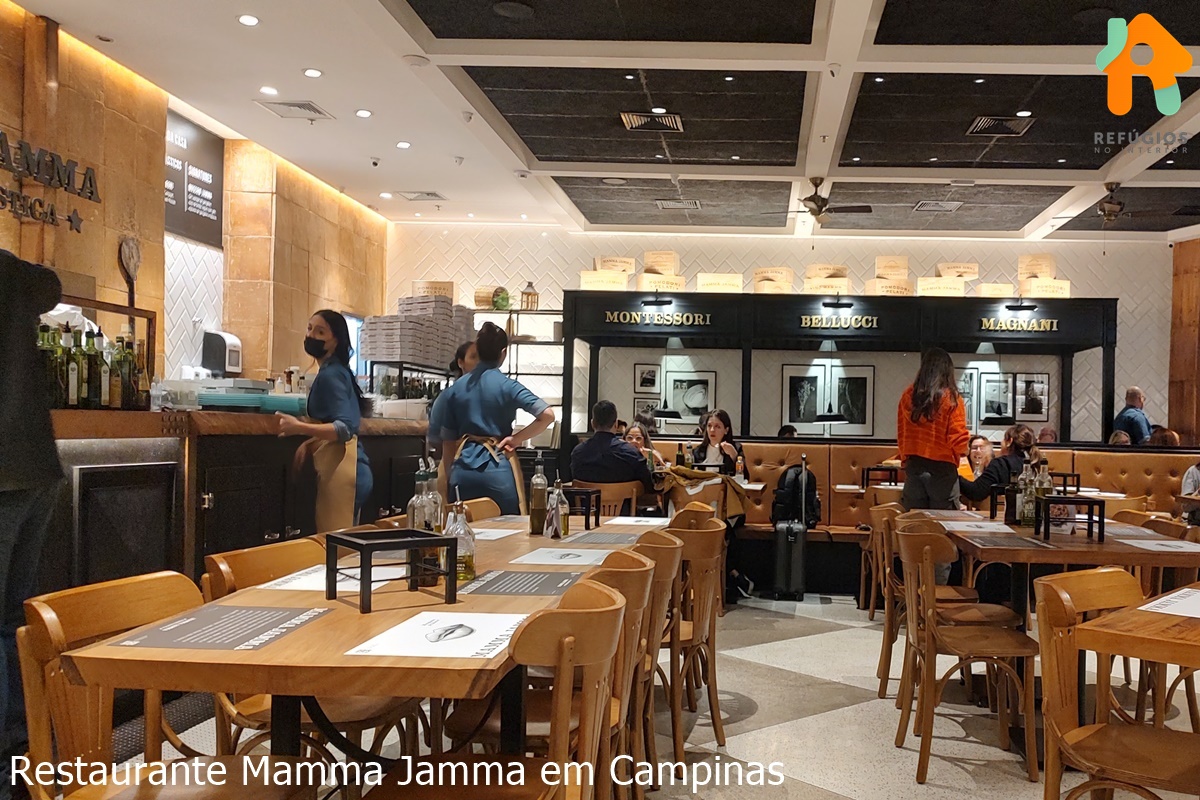 25+ Restaurantes Para Conhecer no Estado de São Paulo