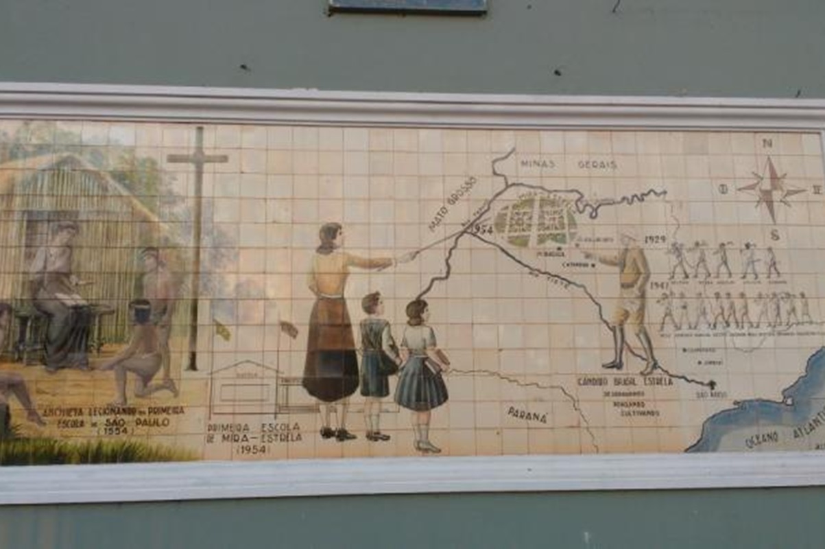 Painel Histórico Mira Estrela